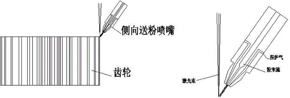 Preparation method of high-performance ceramic