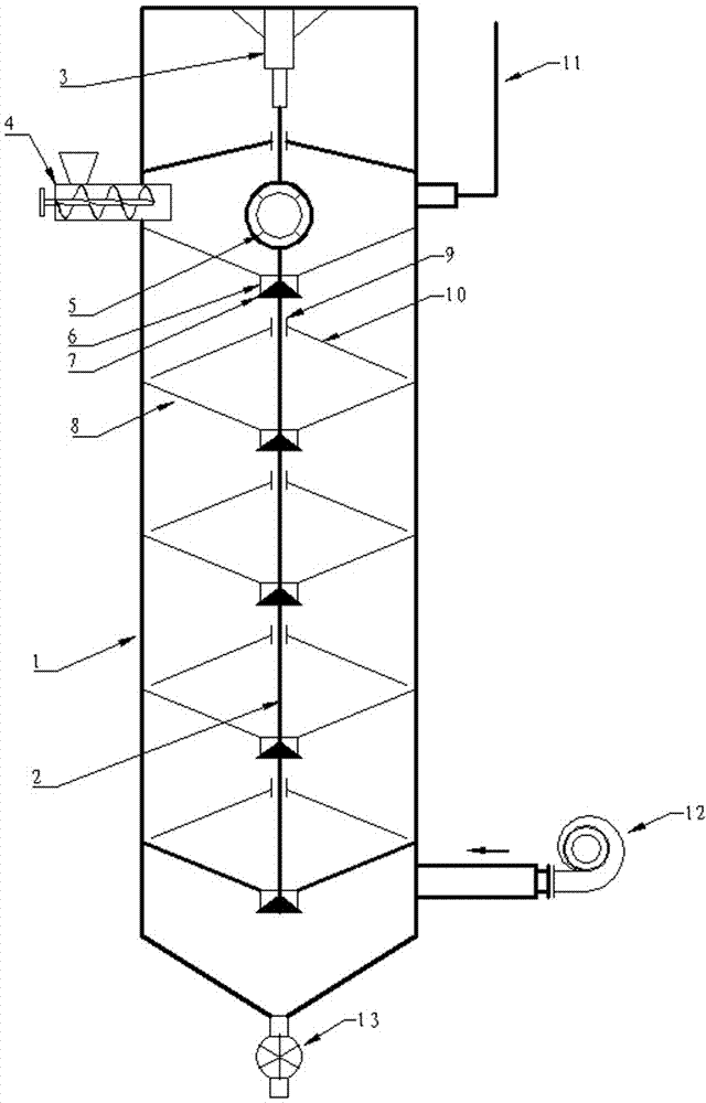 A penetrating countercurrent fluidized drying tower