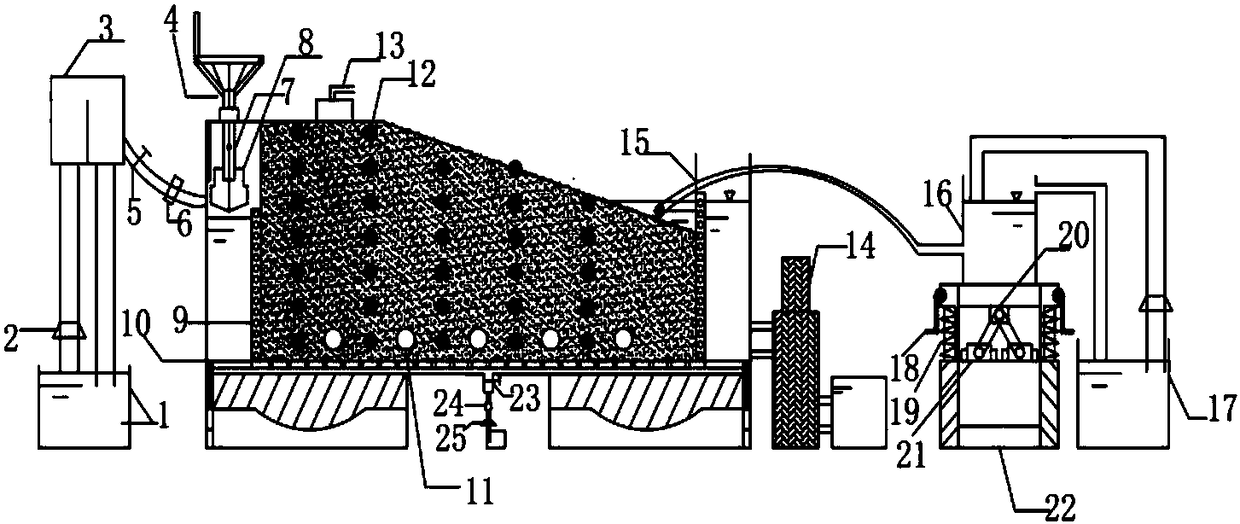 Device for simulating coast reservoir pollutant migration and use method of device