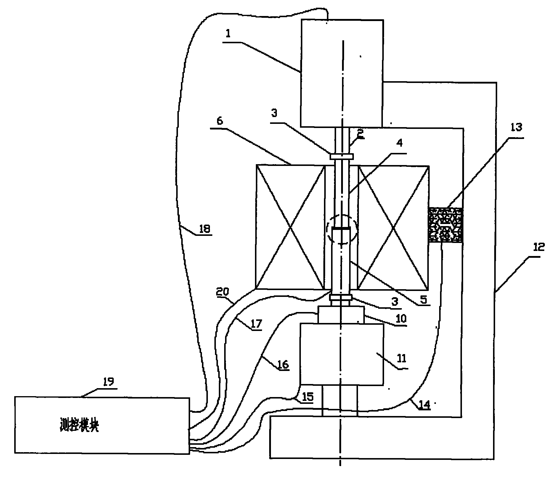 Test system of spindle-type magnetorheological fluid performance