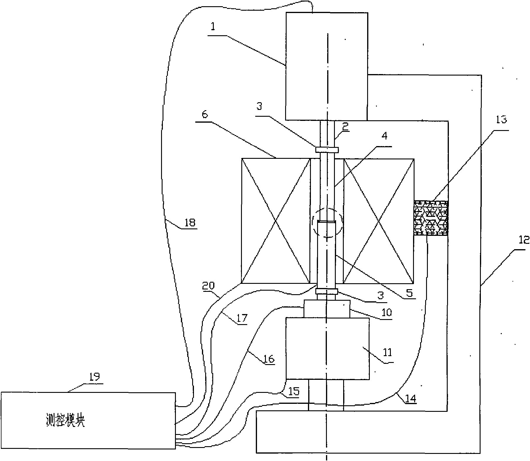 Test system of spindle-type magnetorheological fluid performance