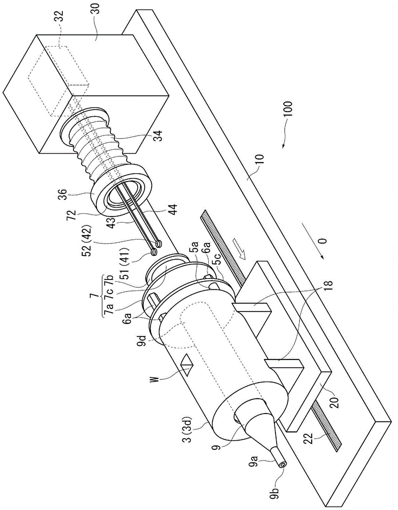 Thermal Analyzer