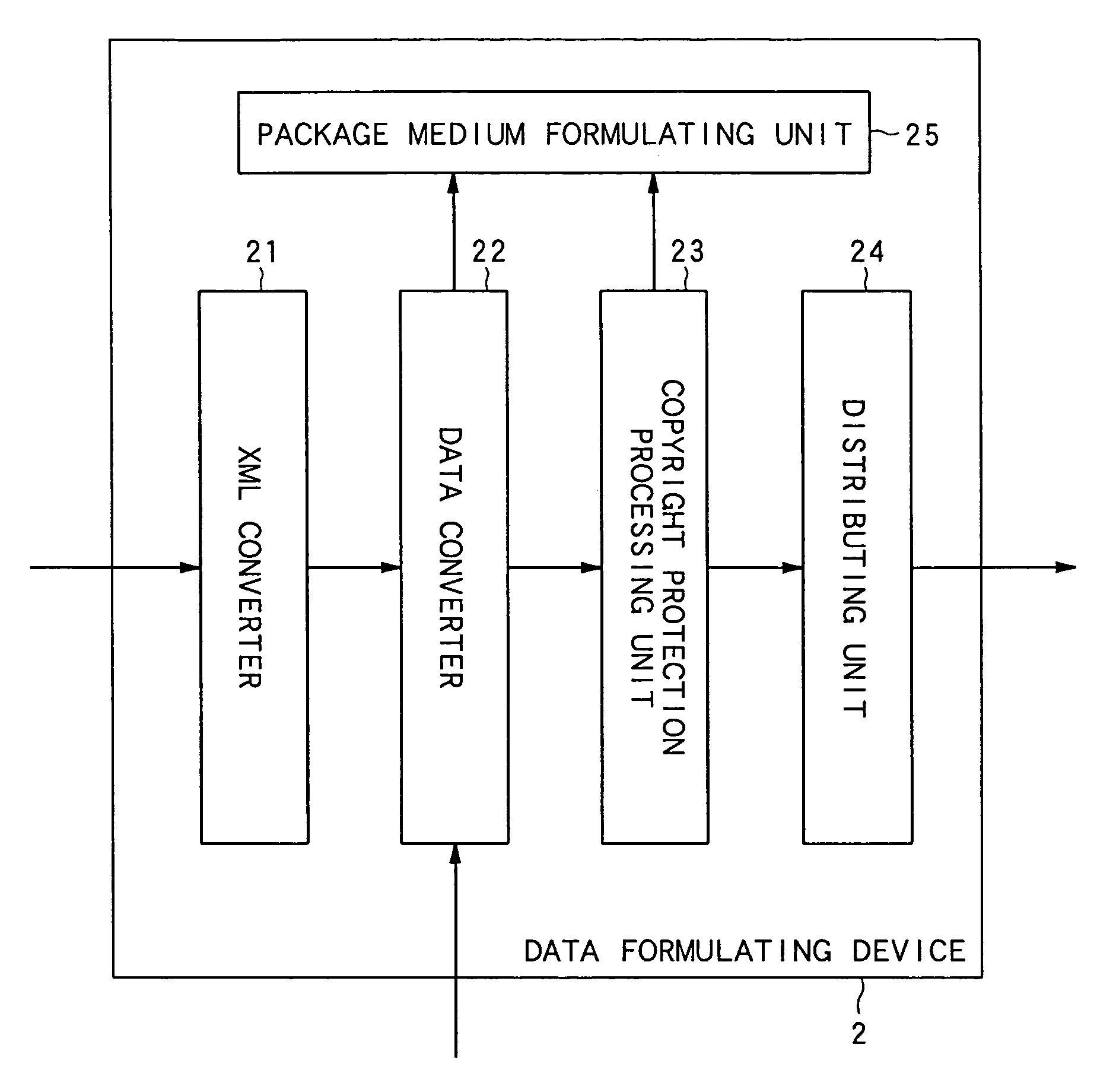 Information processing system and method, program, and recording medium