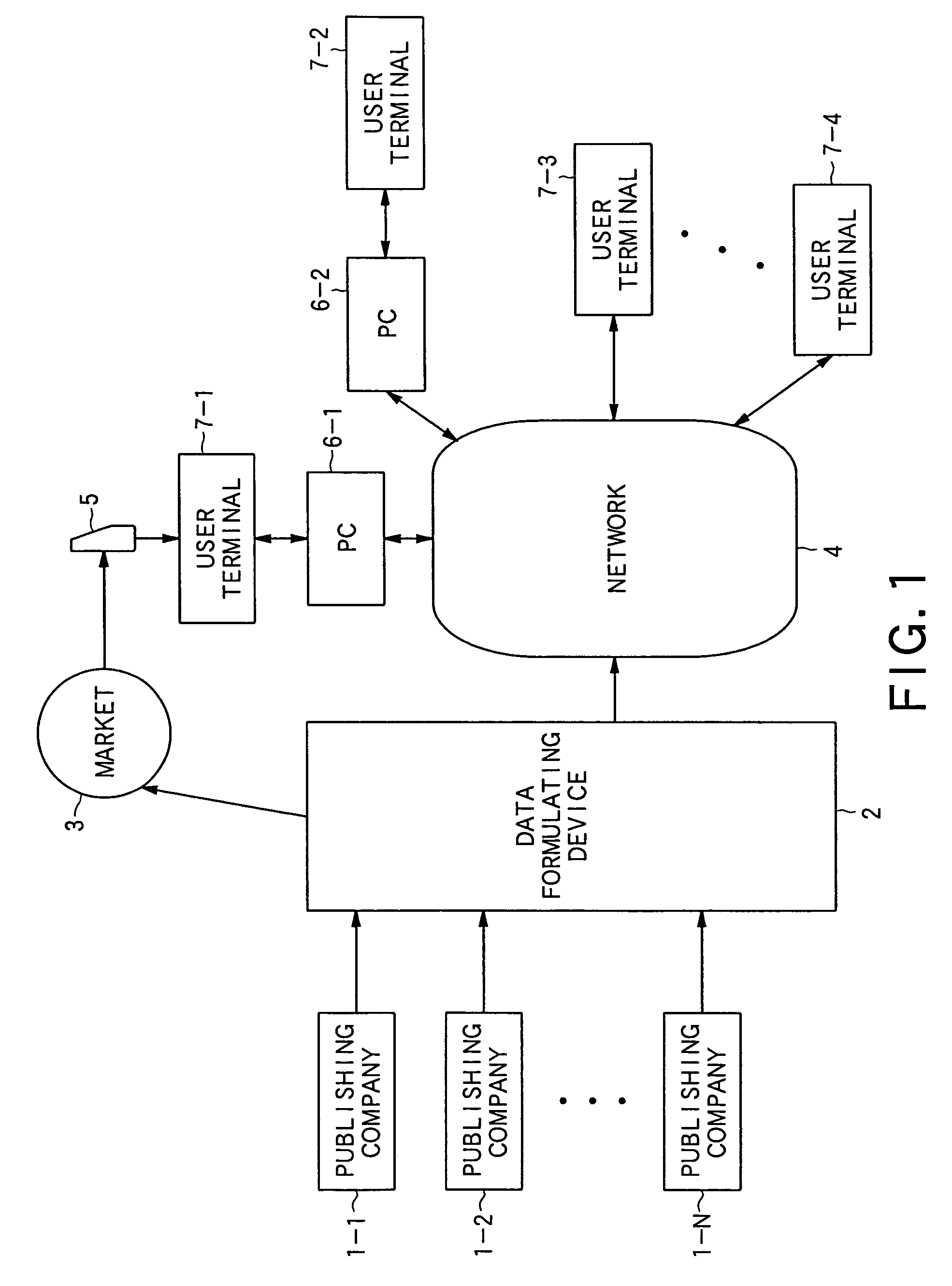 Information processing system and method, program, and recording medium