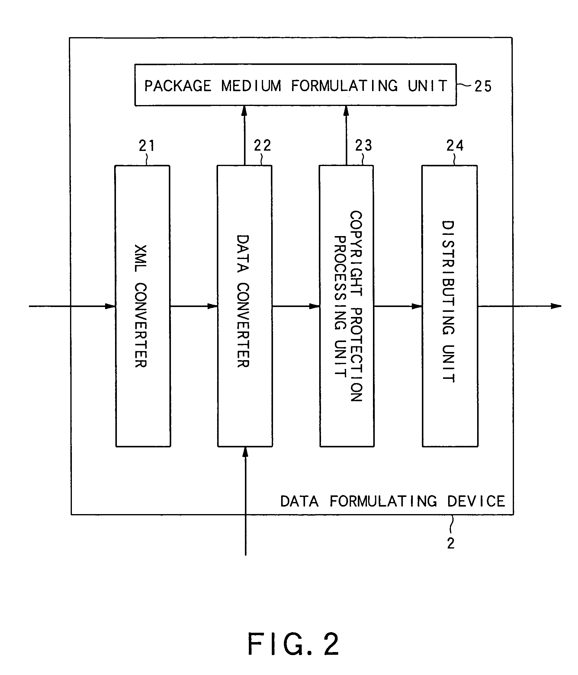 Information processing system and method, program, and recording medium