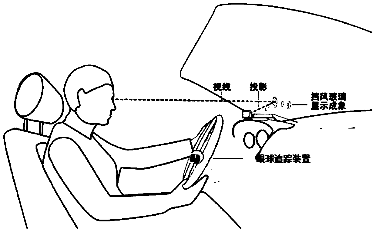 Driving behavior monitoring and alarming system and method