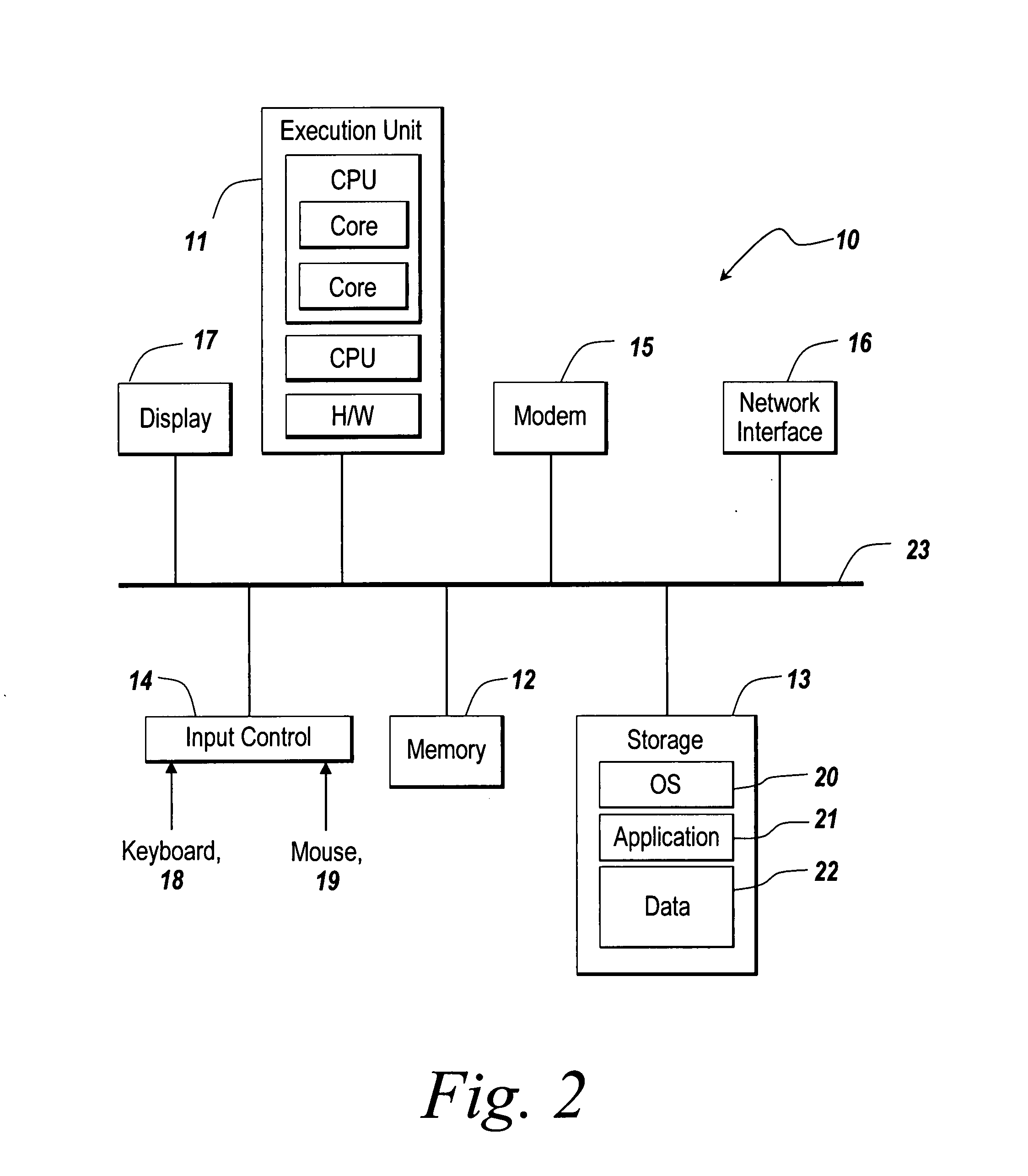 Action languages for unified modeling language model