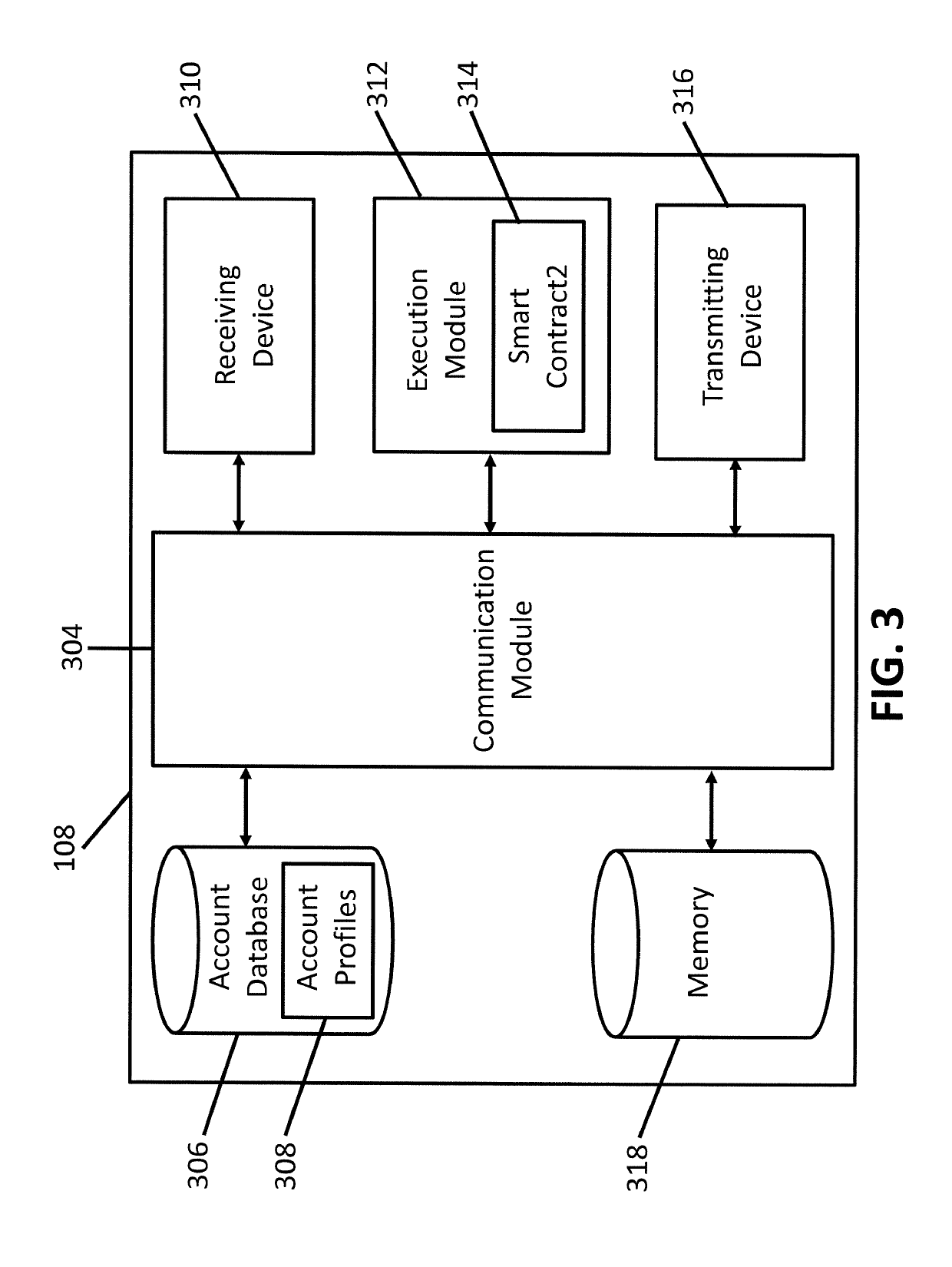 Methodology and system for a blockchain-based mobile money gateway