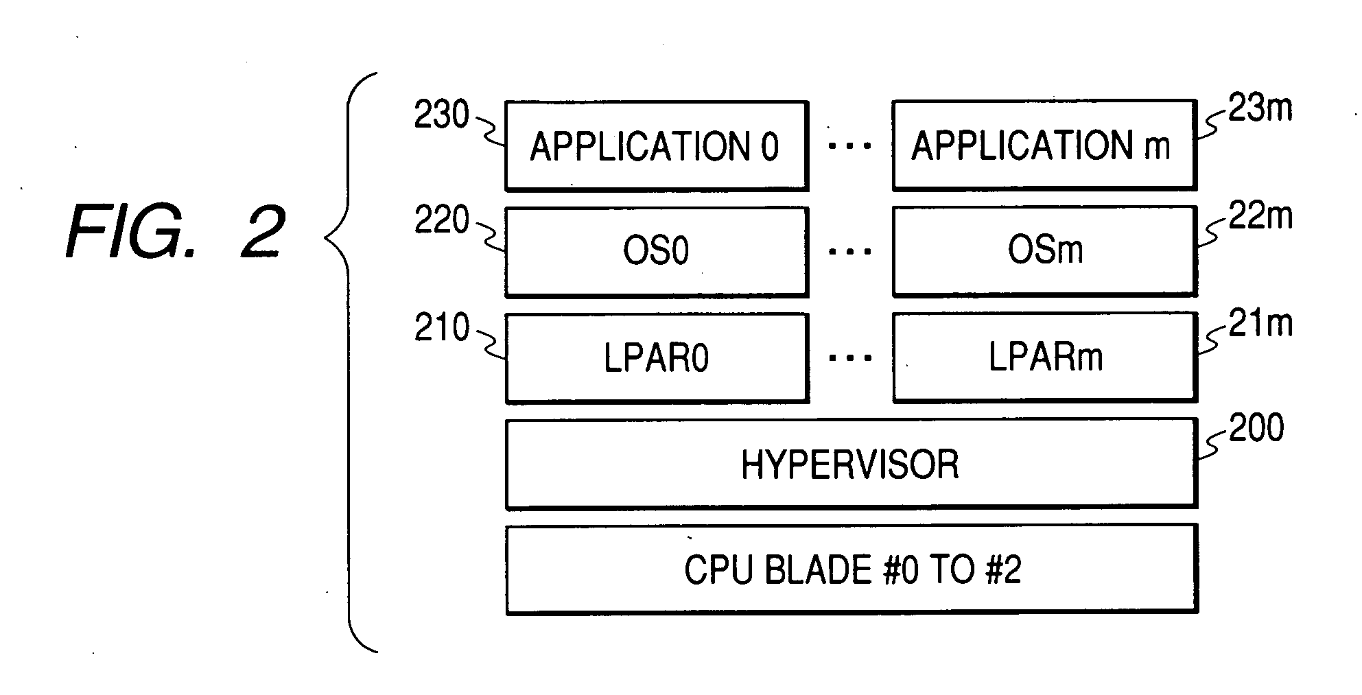 Computer system and I/O bridge