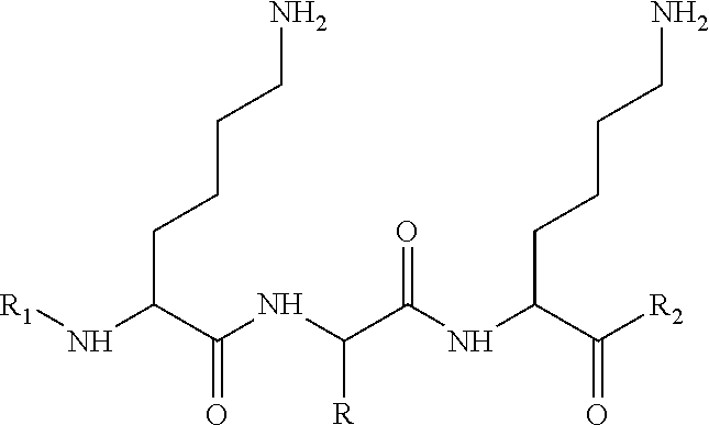 Compounds, in particular peptides, compositions comprising them and cosmetic and dermo-pharmaceutical uses