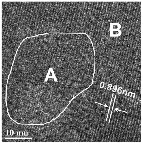 Graphene oxide aerogel thermochemical heat storage composite material and preparation method thereof