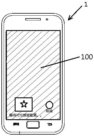 Voice and video call advertisement management system of mobile terminal