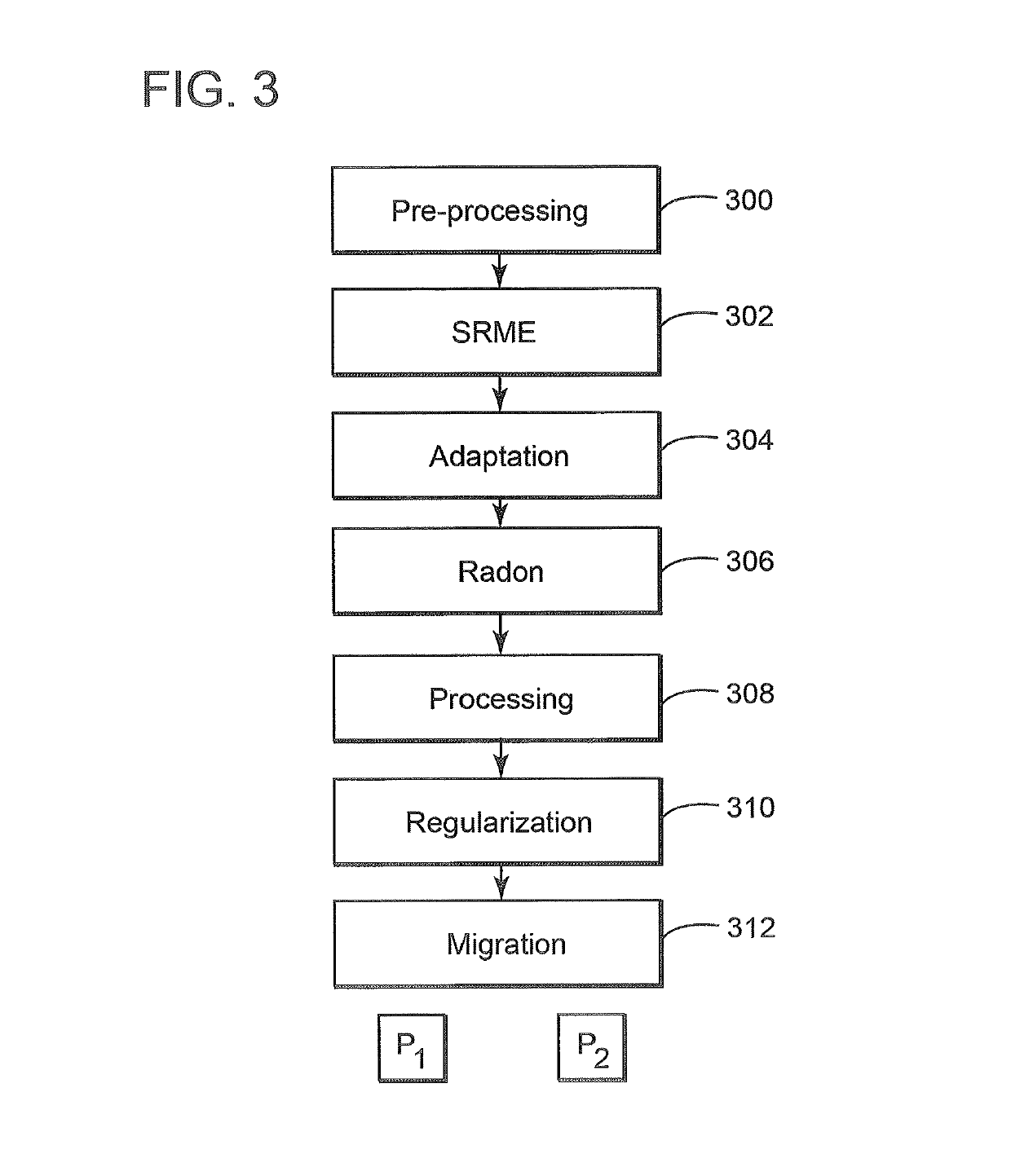 Device and method for optimization of 4D and 3D seismic data