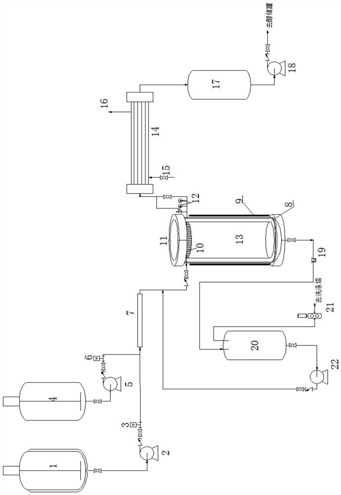 Method for quickly preparing nano thermal insulation material by supercritical drying