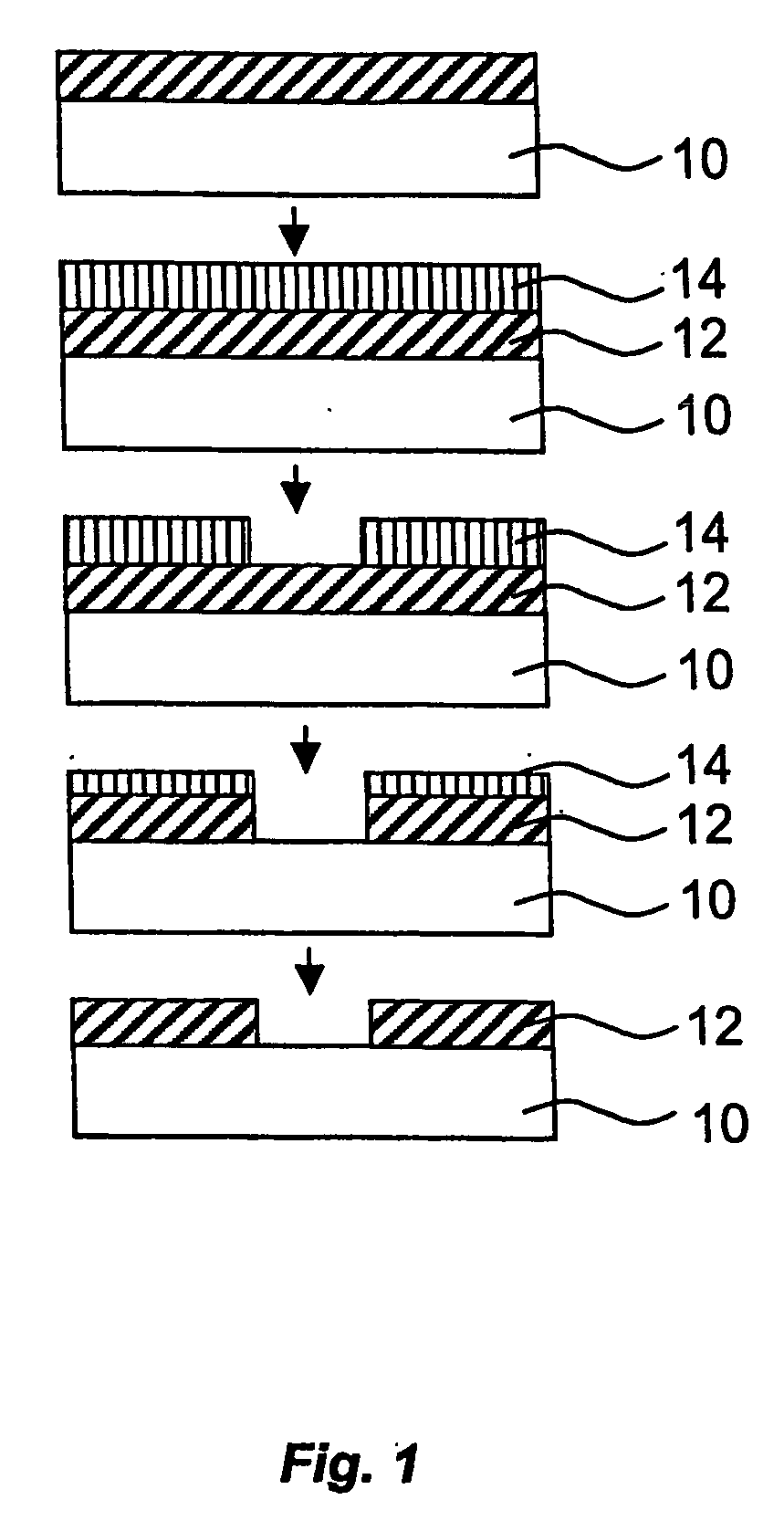 Low-k dielectric material