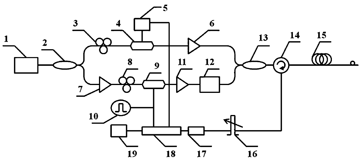 Single-ended chaotic Brillouin dynamic strain measuring device and method based on Rayleigh scattering