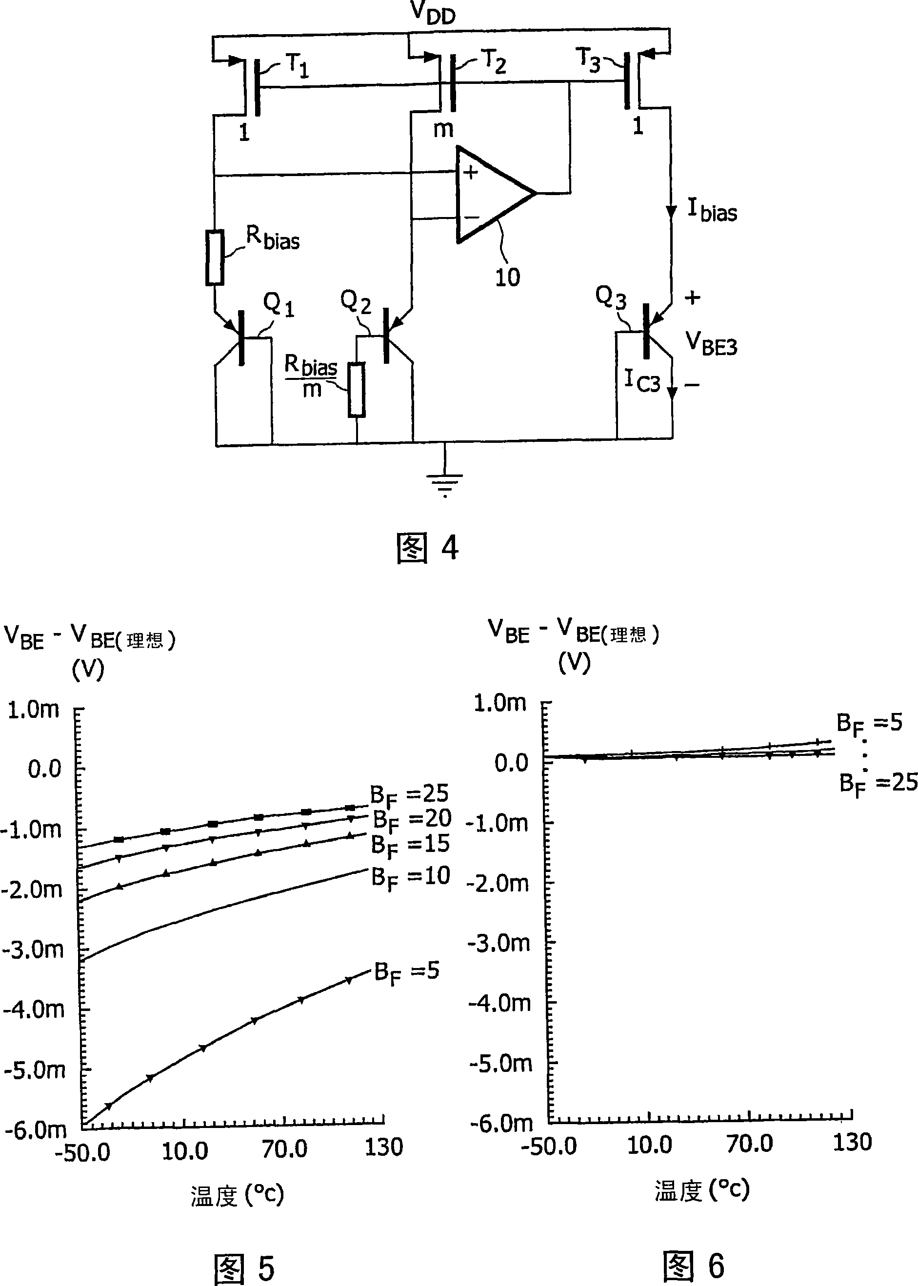 Bias circuits