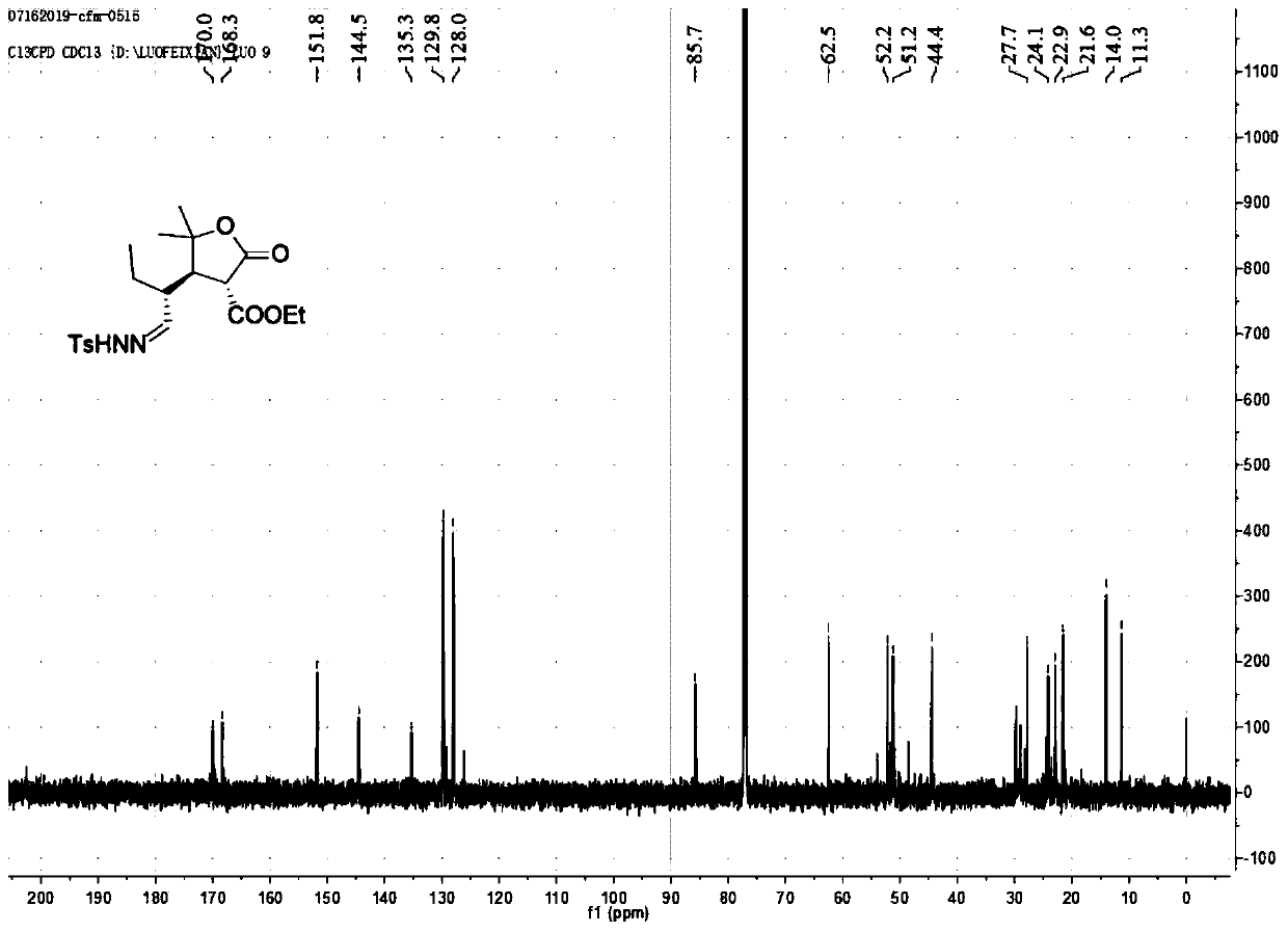 Preparation method of chiral gamma-butyrolactone compounds and derivatives thereof and application thereof