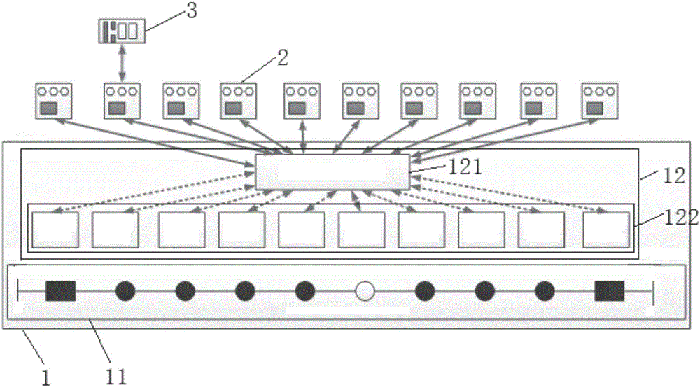 In-situ feeder automation test system