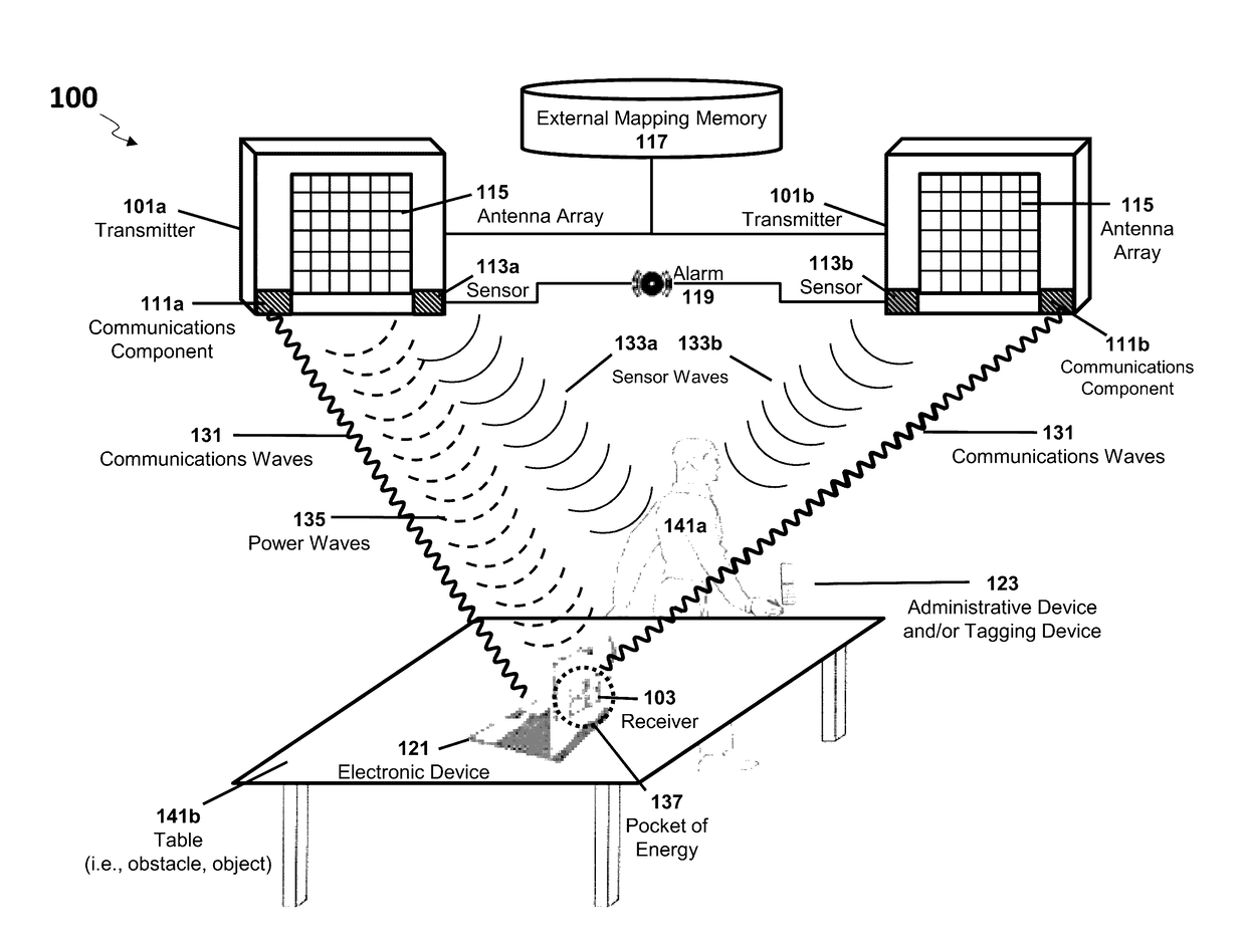 Systems and methods for wireless power charging