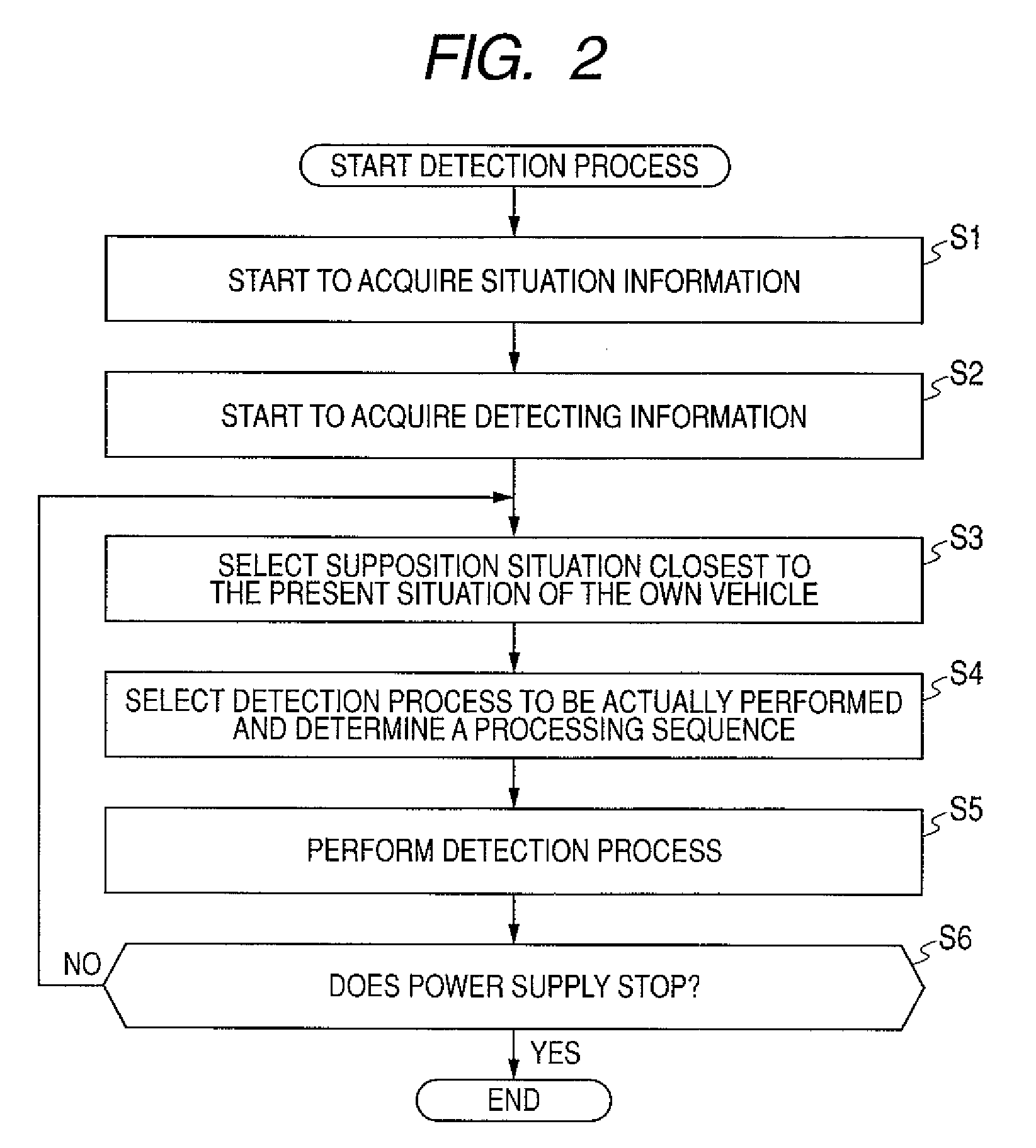 Detecting device, detecting method, and program