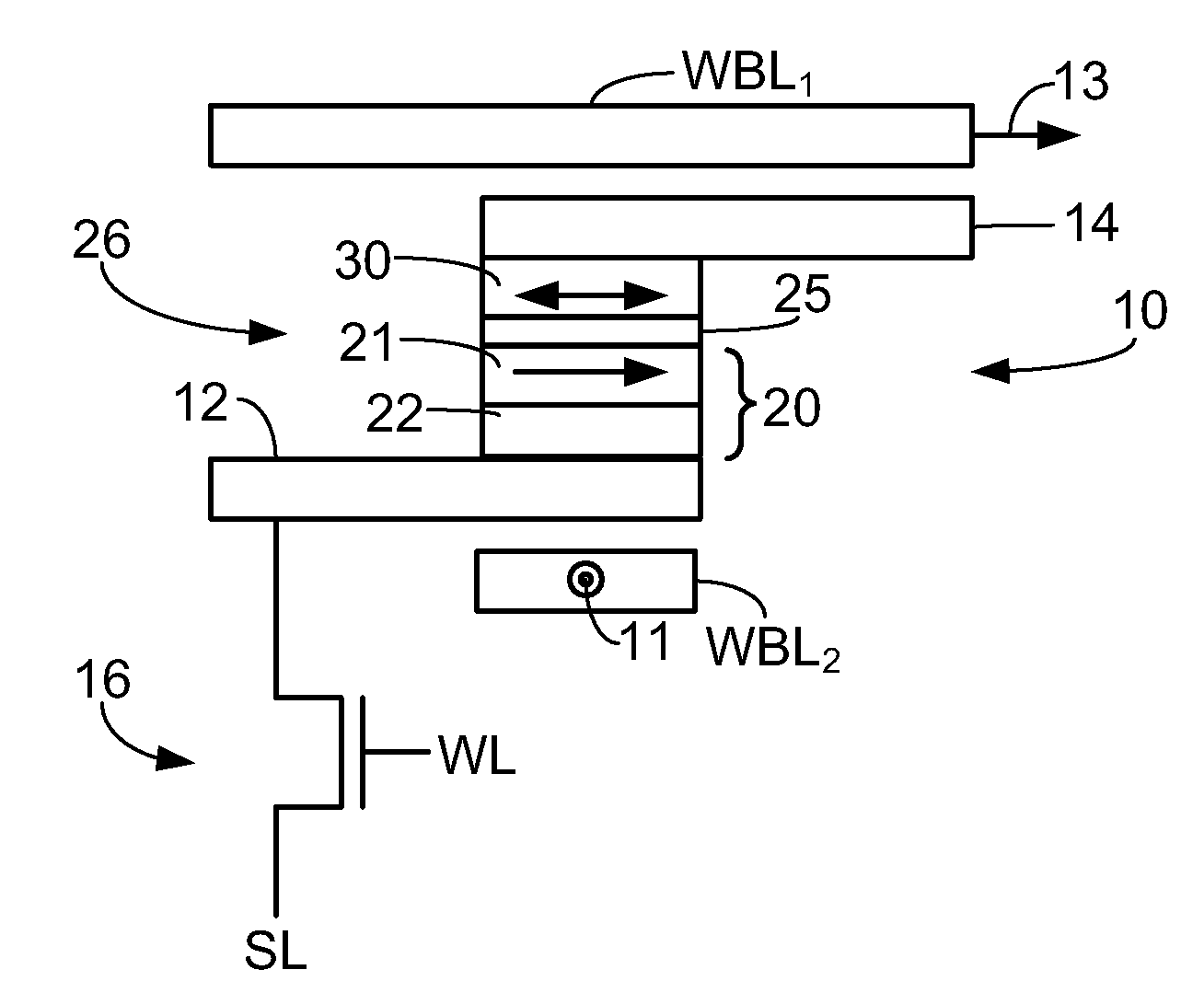 Thermally assisted multi-bit MRAM