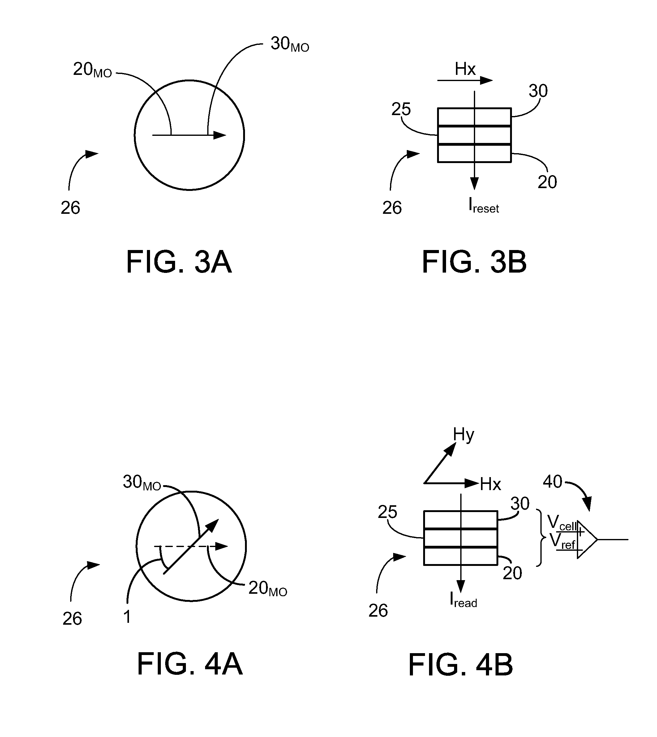 Thermally assisted multi-bit MRAM