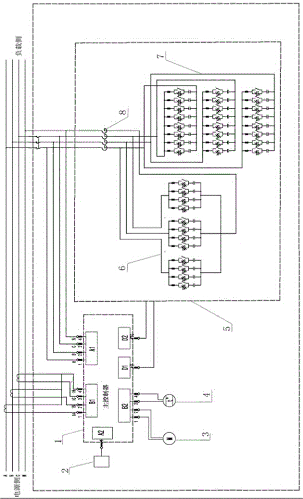 Three-phase unbalance and reactive power control device and method of interphase capacitor