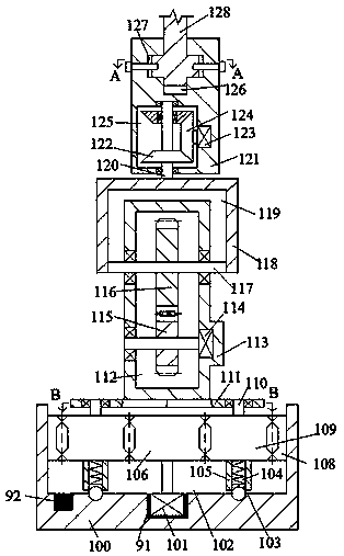 Mechanical arm structure of robot