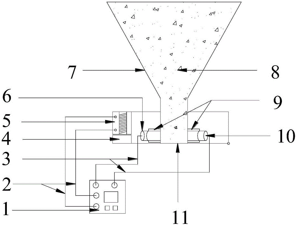 Highly precise V-shaped funnel measurement apparatus of cement paste