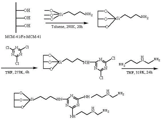 Multi-ion adsorption material prepared by inorganic ion doping and large-steric-hindrance organic modification