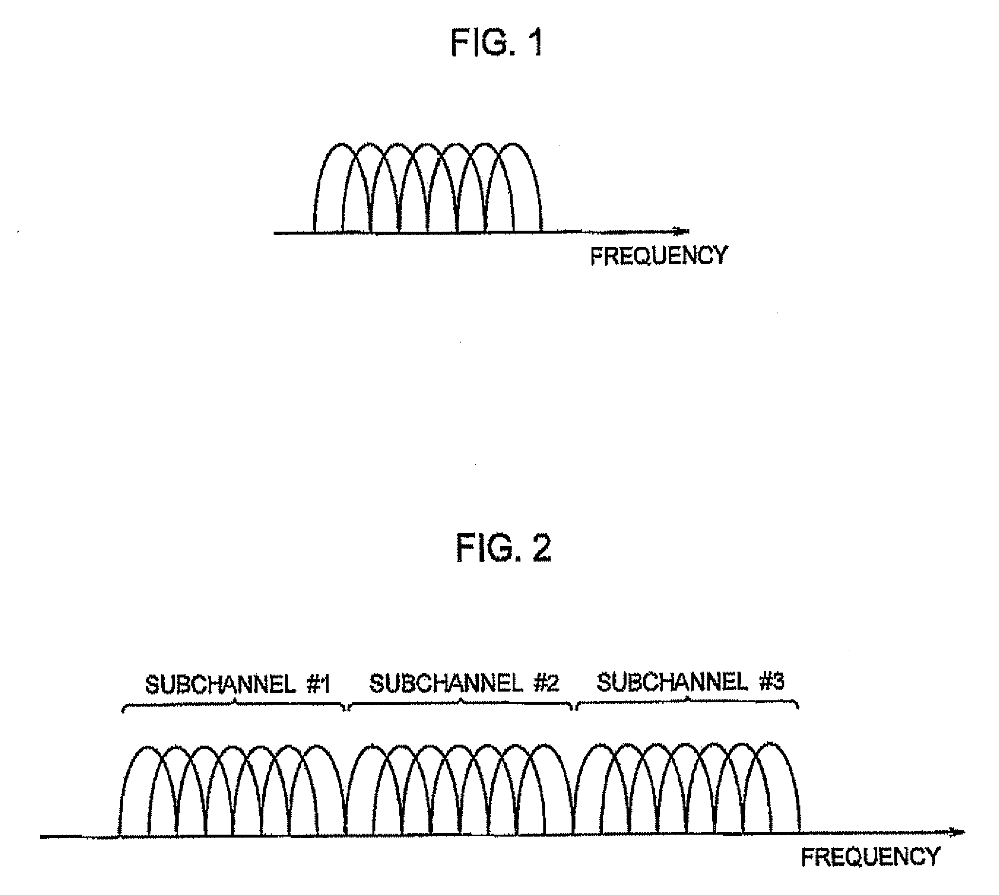 Mobile Communication System, Base Station Device and Frequency Allocation Method for Mobile Communication System