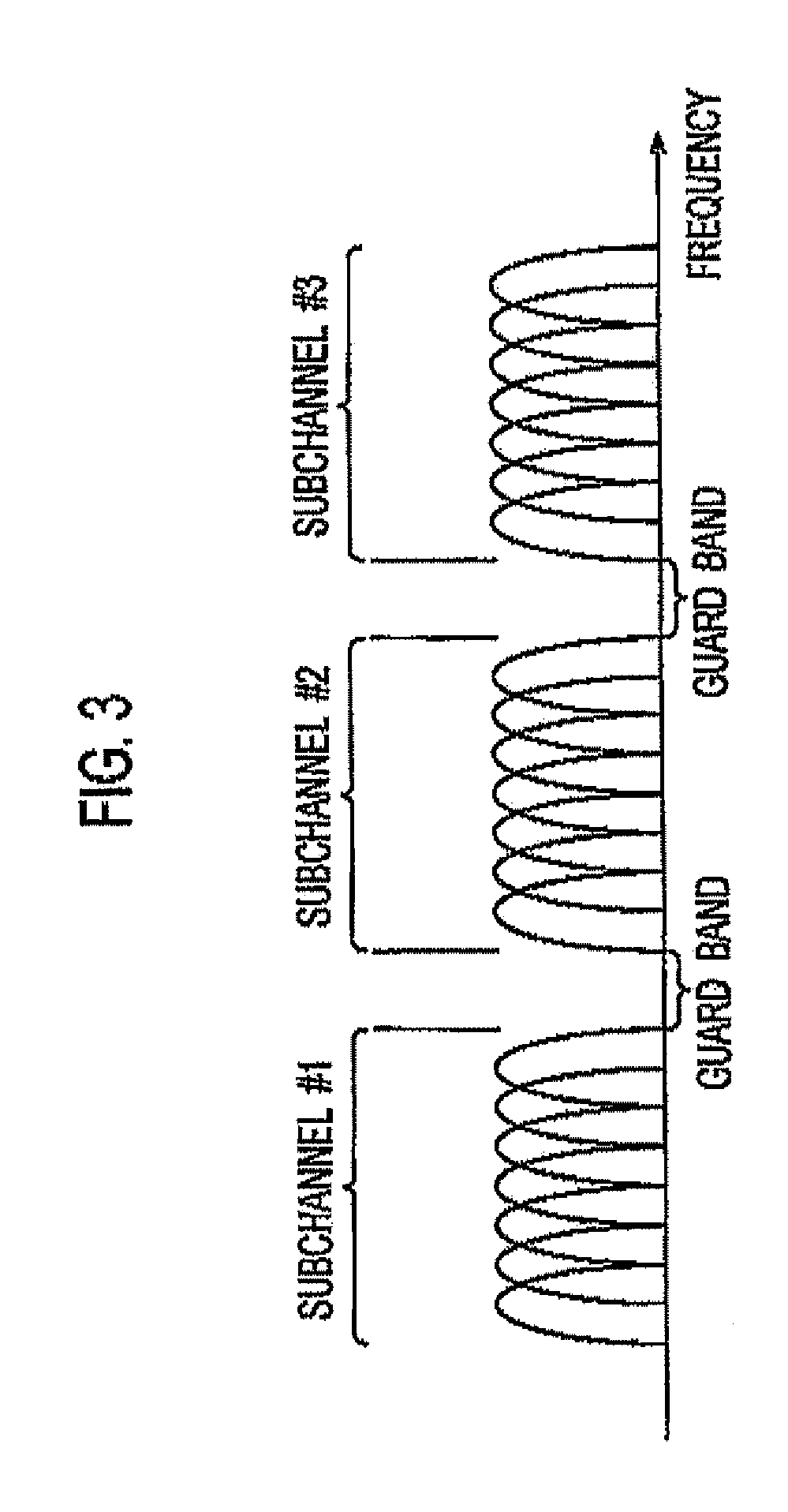 Mobile Communication System, Base Station Device and Frequency Allocation Method for Mobile Communication System