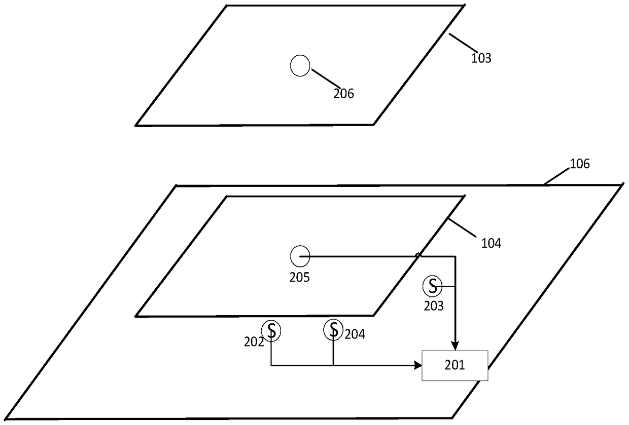 An electric vehicle non-contact charging automatic guidance and control system and method