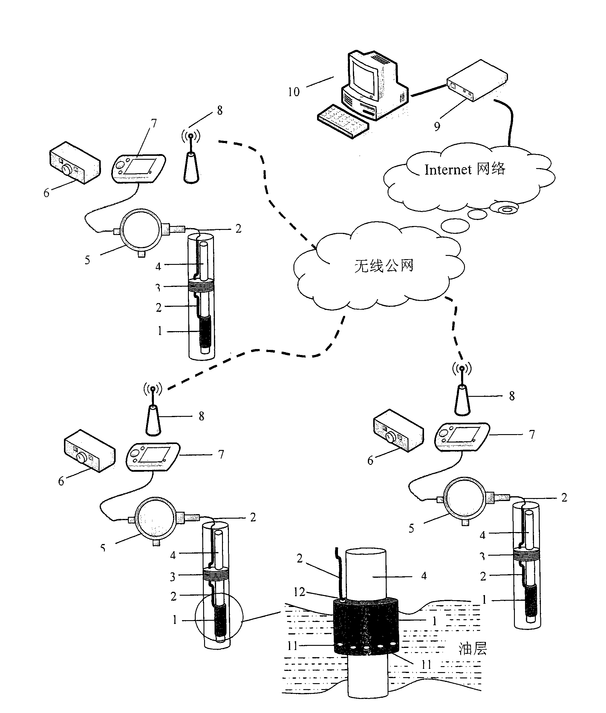 Remote monitoring system for oil well pressure by capillary steel pipes