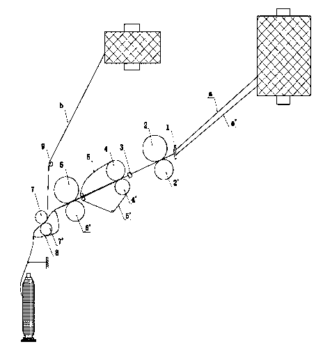 Integrated spinning method combined with compact spinning, siro spinning and sirofil spinning