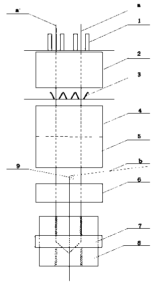 Integrated spinning method combined with compact spinning, siro spinning and sirofil spinning