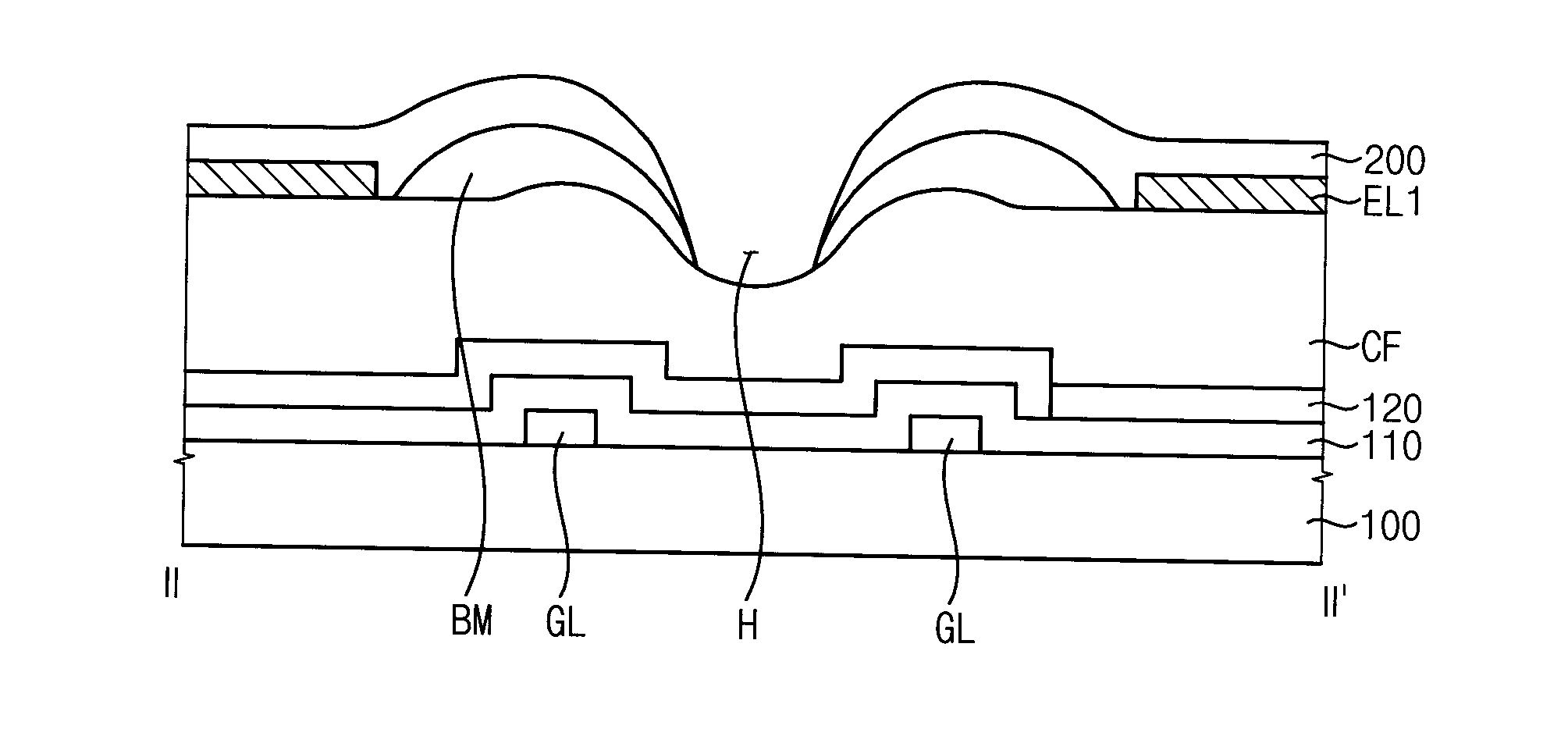 Display panel and method of manufacturing the same