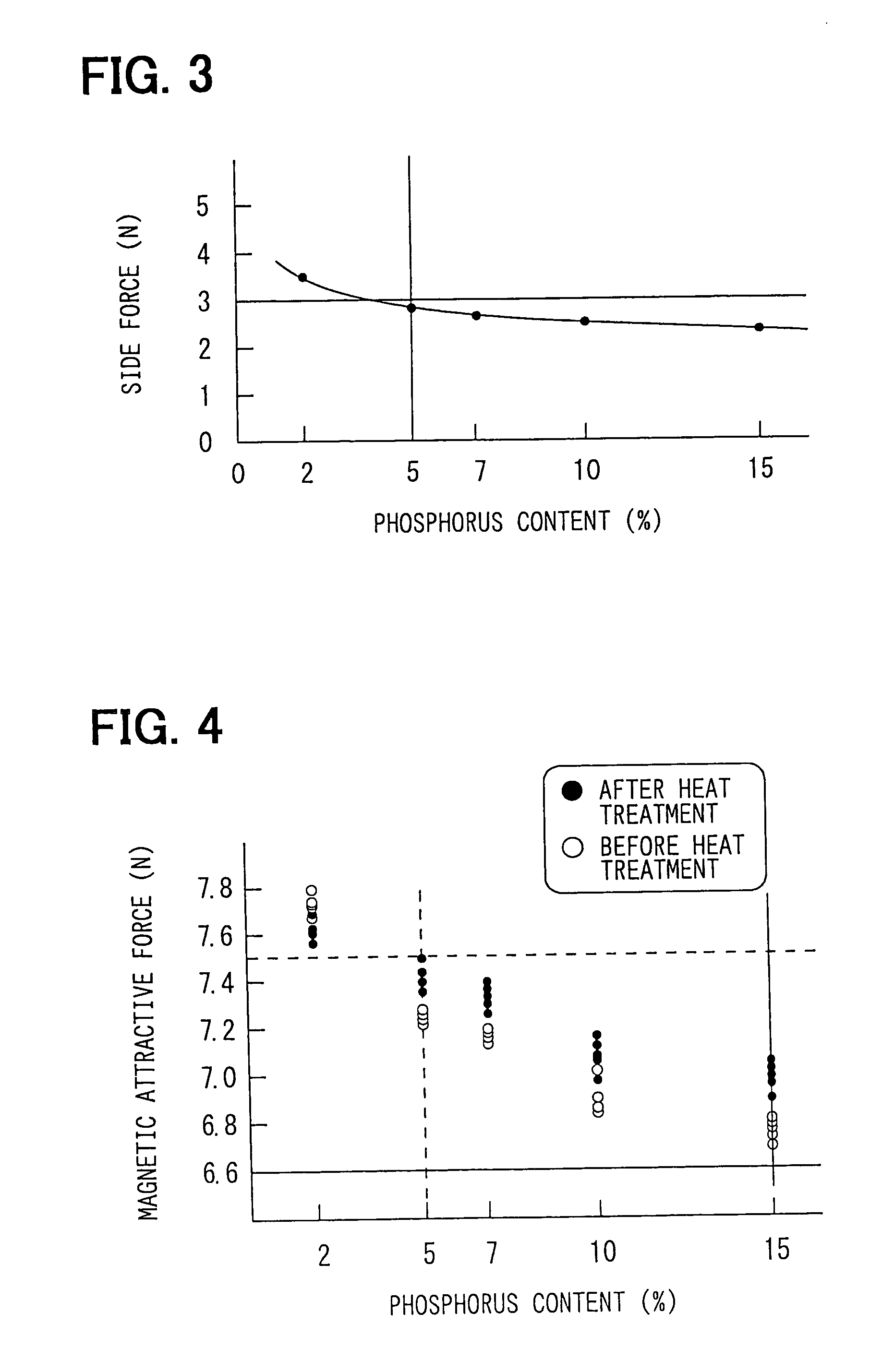 Electromagnetic drive flow controller