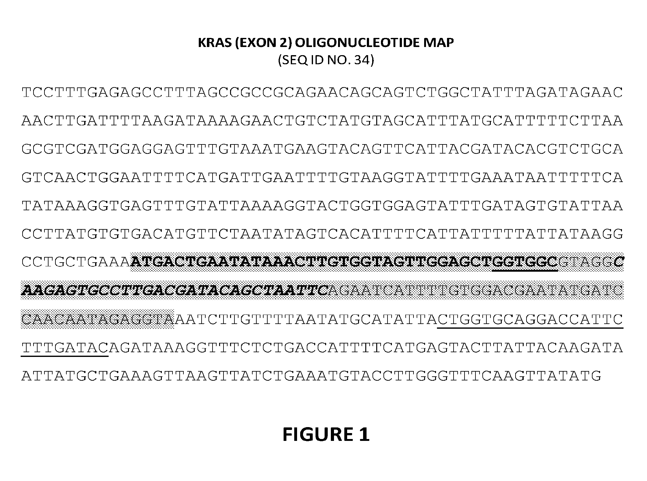 Oligonucleotides and methods for detecting KRAS and PIK3CA mutations