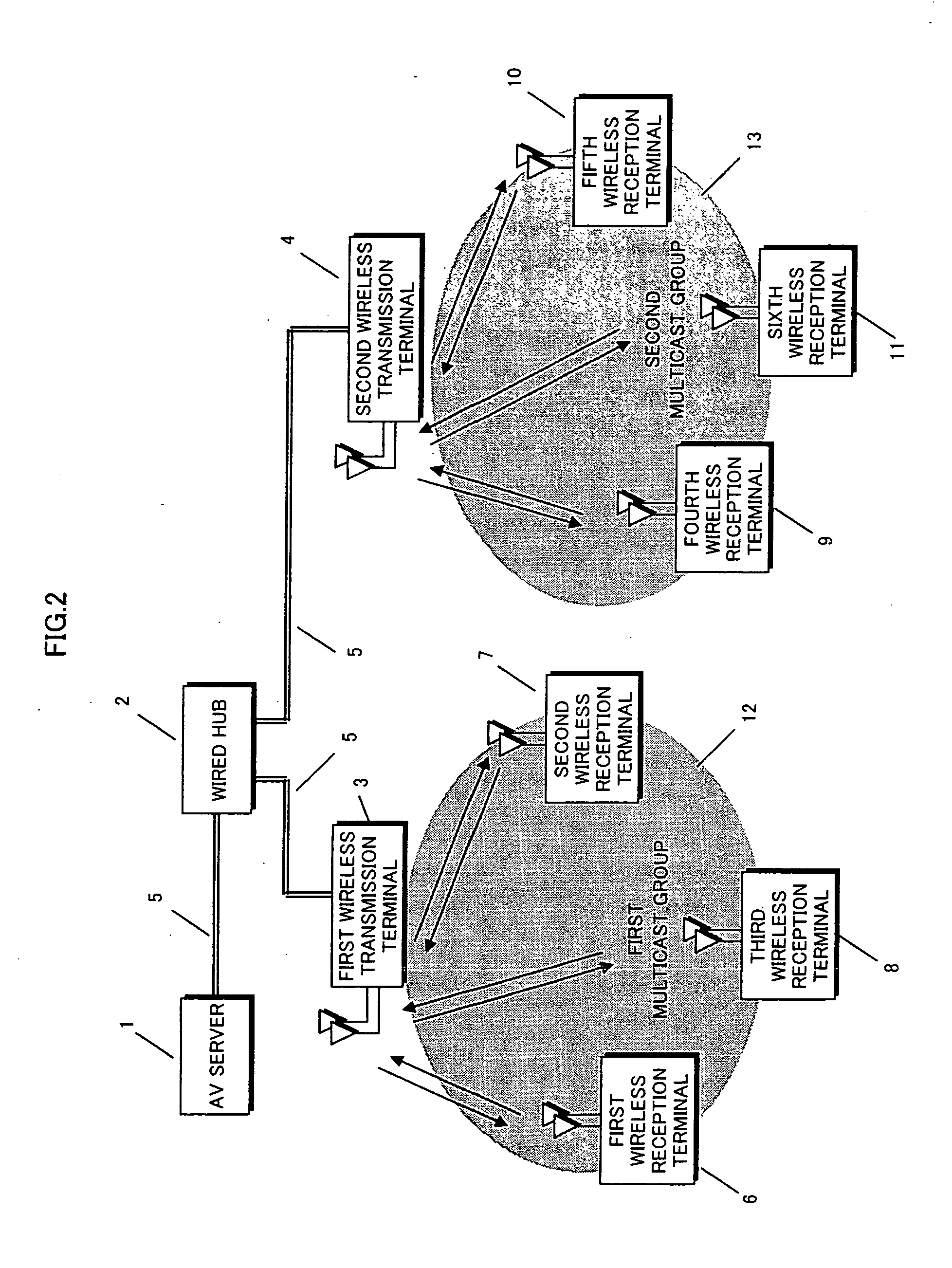 Radio Transmission Method