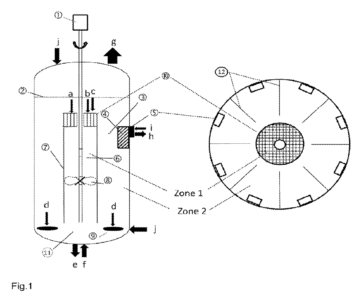 Method for carrying out a heterogeneously catalysed reaction