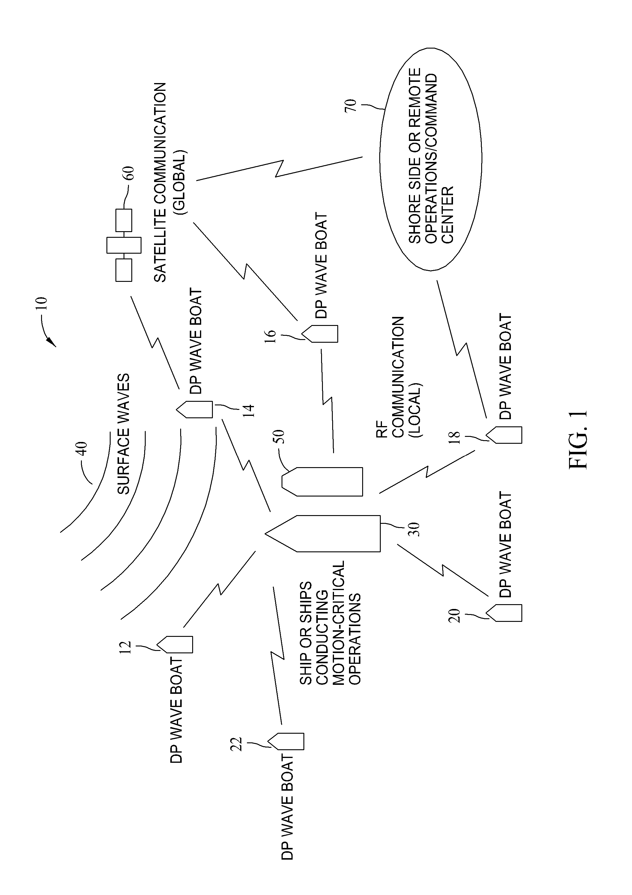 Methods and systems for predicting ship motion