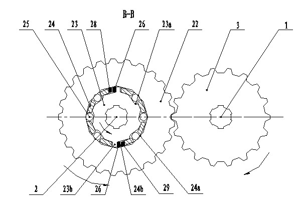 Unidirectional overrunning clutch gear shift mechanism