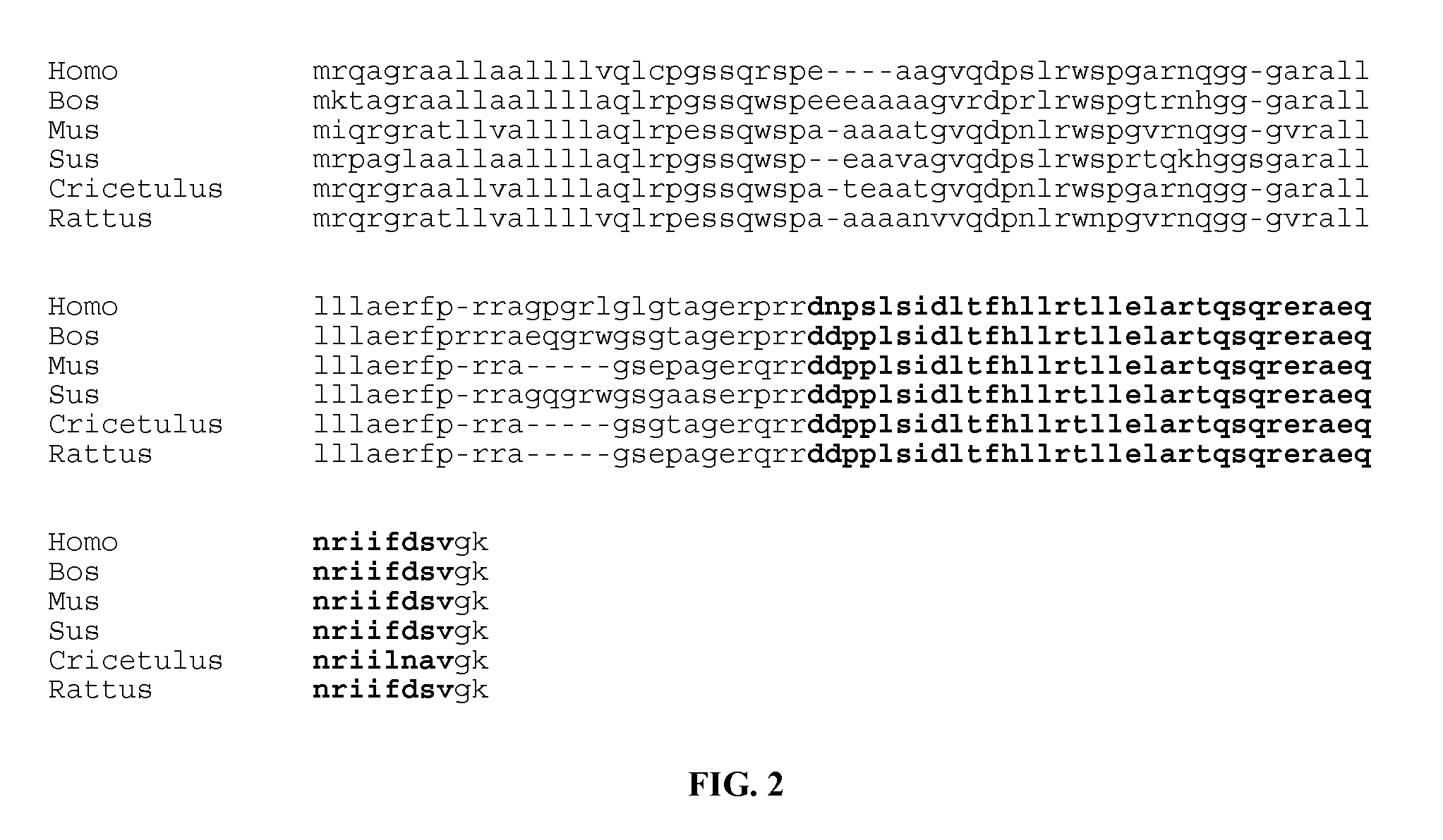 Methods for increasing insulin secretion by co-stimulation of corticotropin-releasing factor receptors