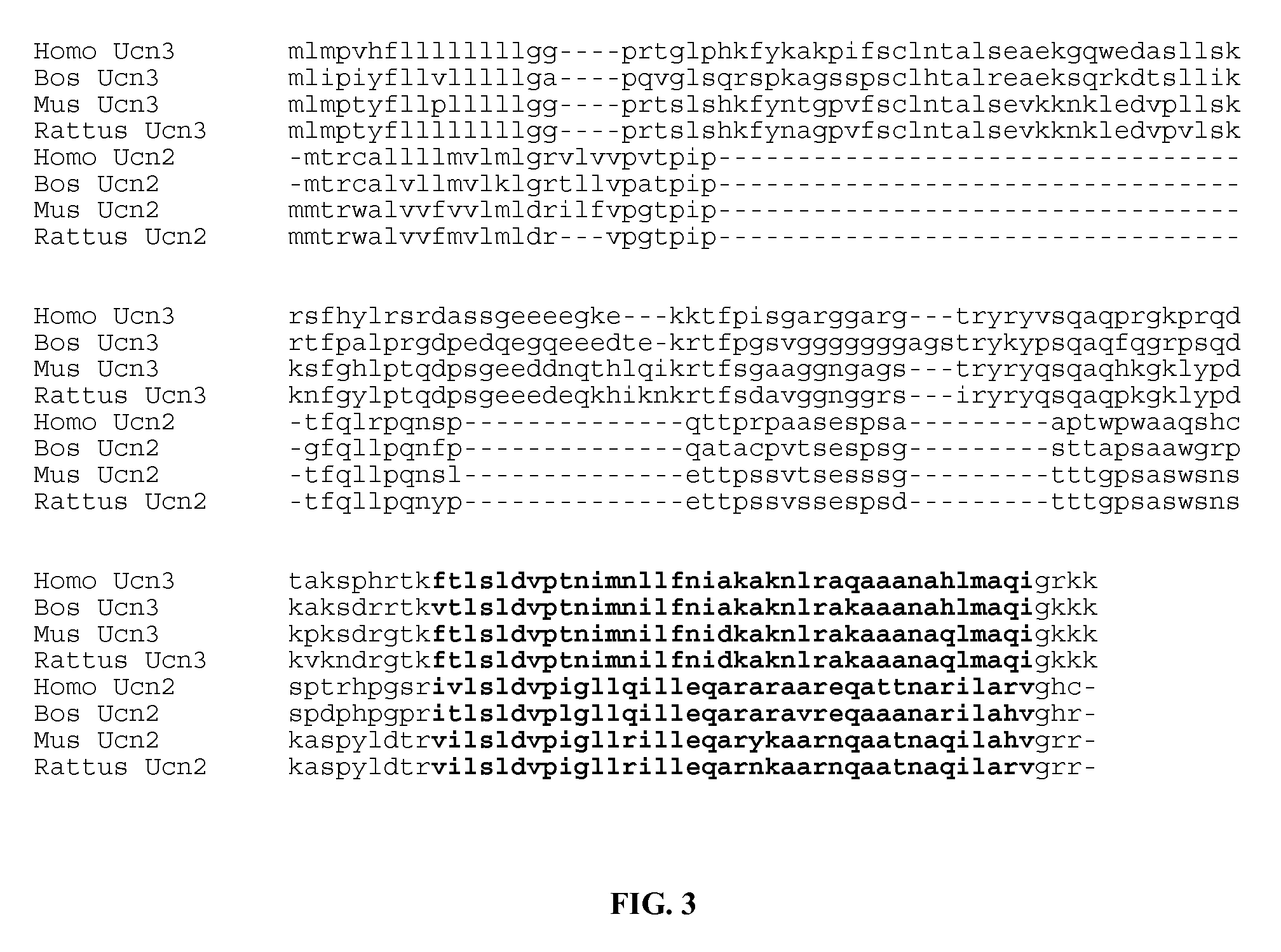 Methods for increasing insulin secretion by co-stimulation of corticotropin-releasing factor receptors