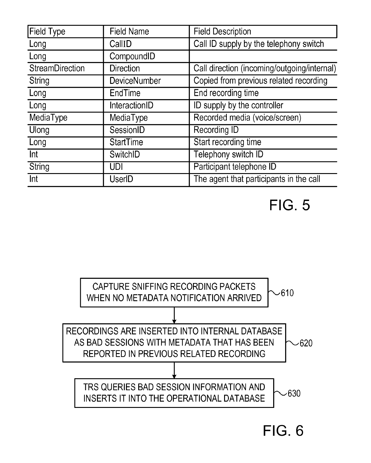 System and method for generating metadata for a recorded session