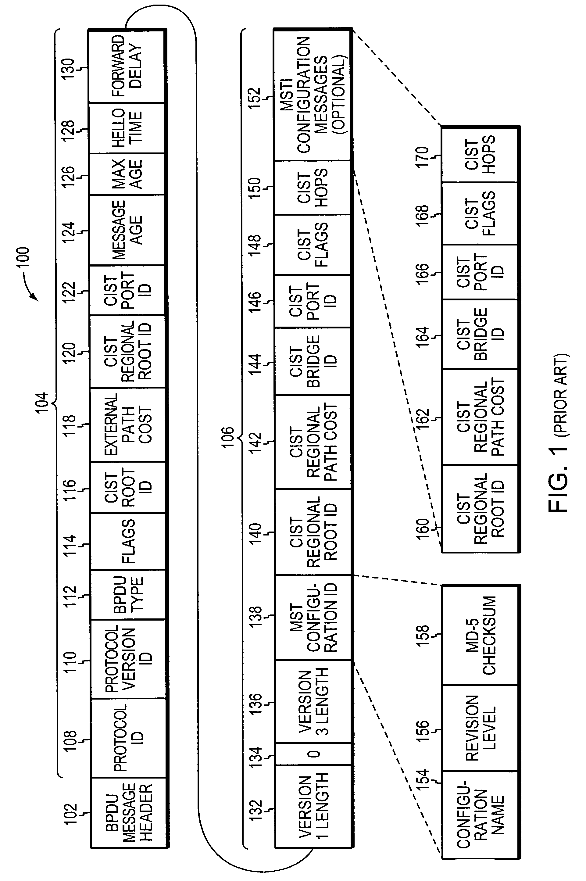 Large-scale layer 2 metropolitan area network