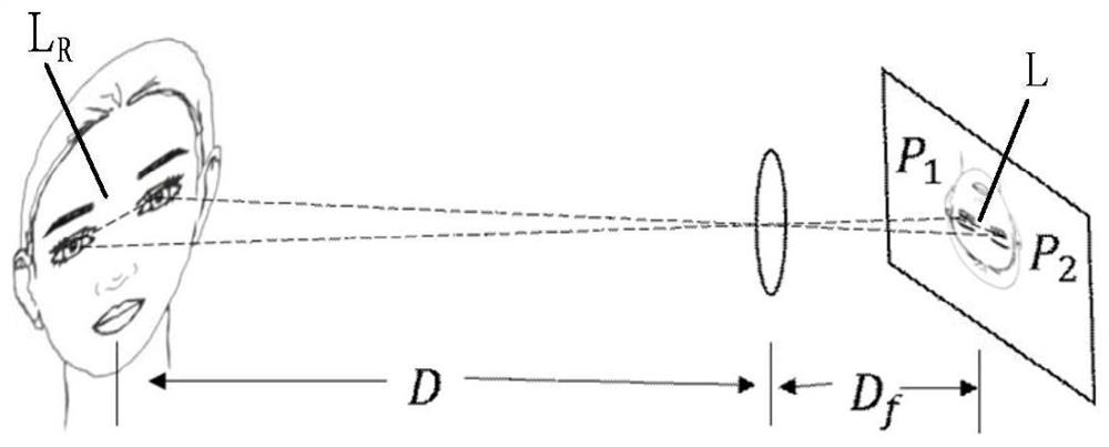 Infrared temperature measurement method, device and equipment