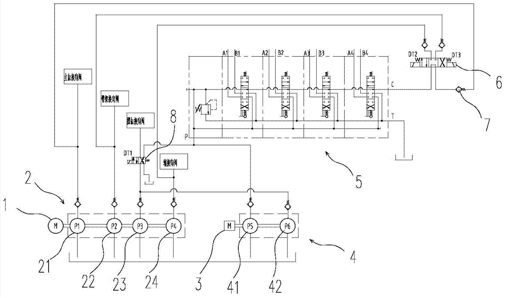 A dual power hydraulic system and concrete spraying vehicle